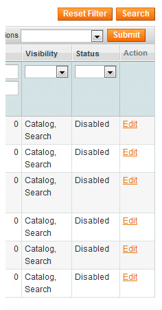 all products disabled in magento
